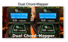Dual Chord-Mapper